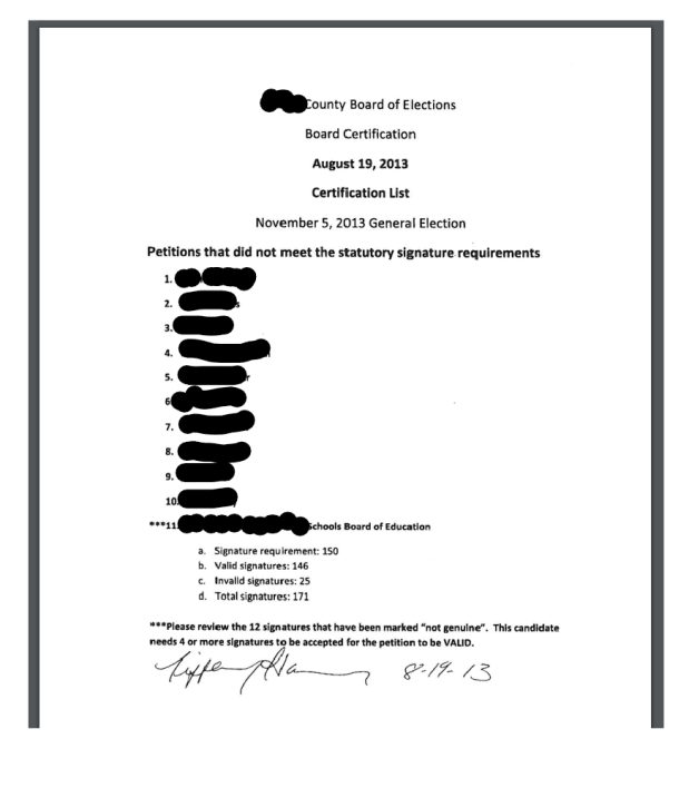 screen capture of Mother's invalid petition being called out by the County Board of Elections supervisor.  