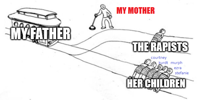 The Trolley problem, meme, *1984.  Mother is at the switch.  She can send Father after the rapists or her own children.  She may have not told her husband that two of their children were raped in 1984.  a third was molested in a shed by the same people.  