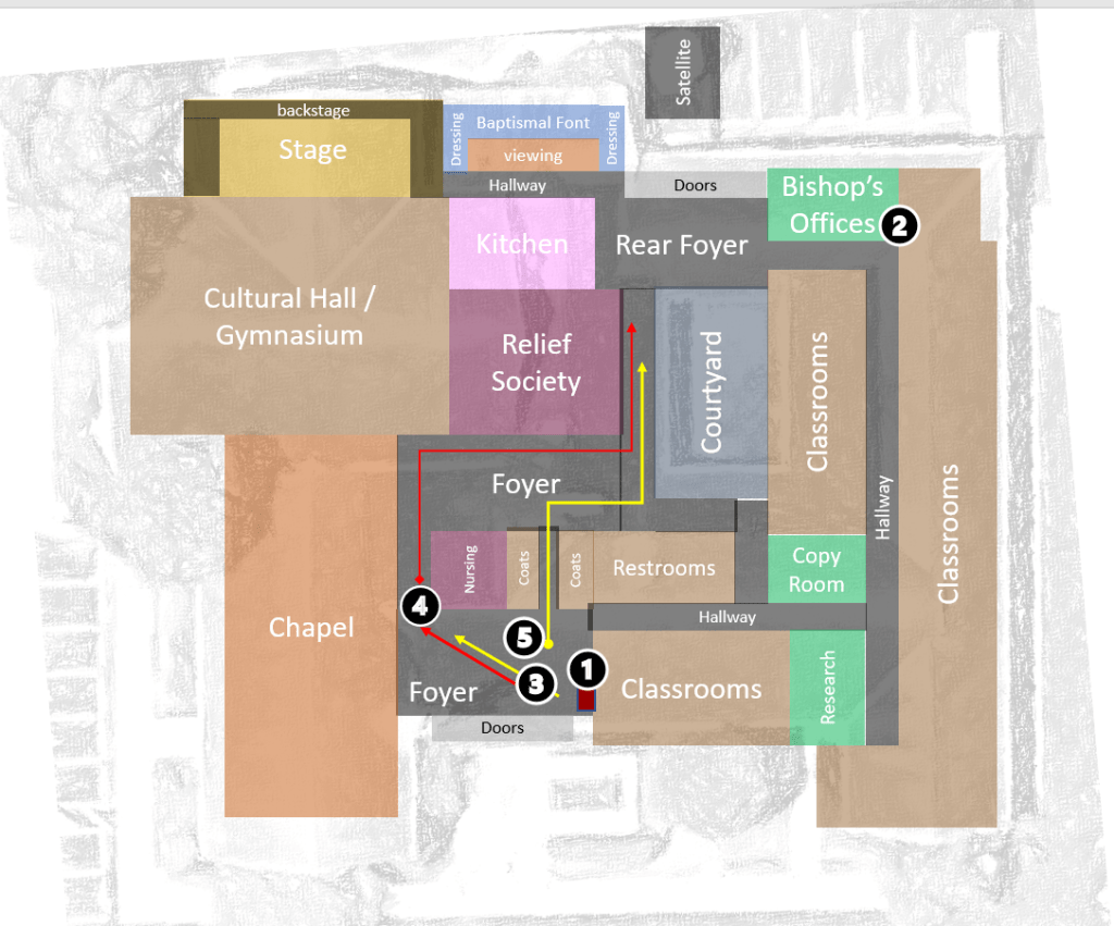 The LDS Mormon Chapel layout showing the different scenes that happened on the night of the Child Protective Services Investigation.