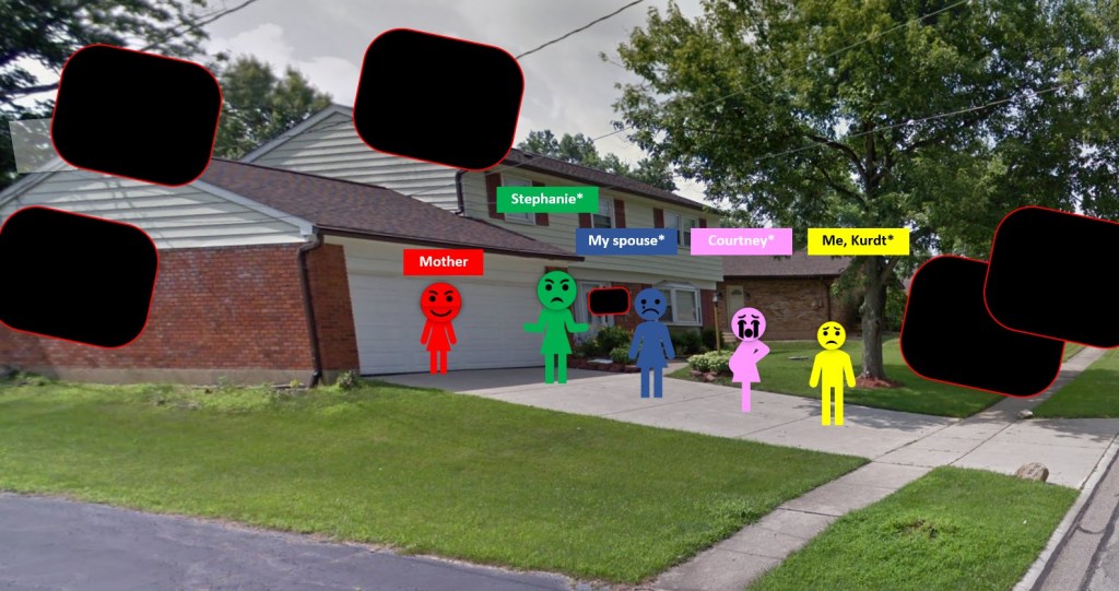 an artist's depiction of the announcement of Courtney's first child.  it is a photo of the actual house in Springfield where the driveway scene happened.  The driveway is concrete now, it was blacktop when we lived there.  
