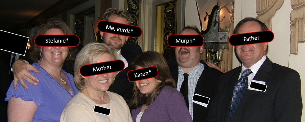 Stefanie, Mother, Kurdt, Karen, Murph and Father post for a photo in a lavish room.  all faces and name tags are censored. 