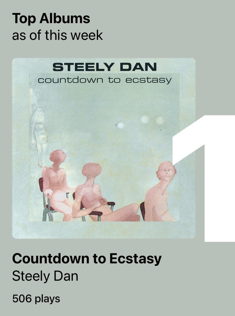 Album artwork for Steely Dan’s 1973 album “Countdown to Ecstasy”. I’ve listened to it 506 times this year.  