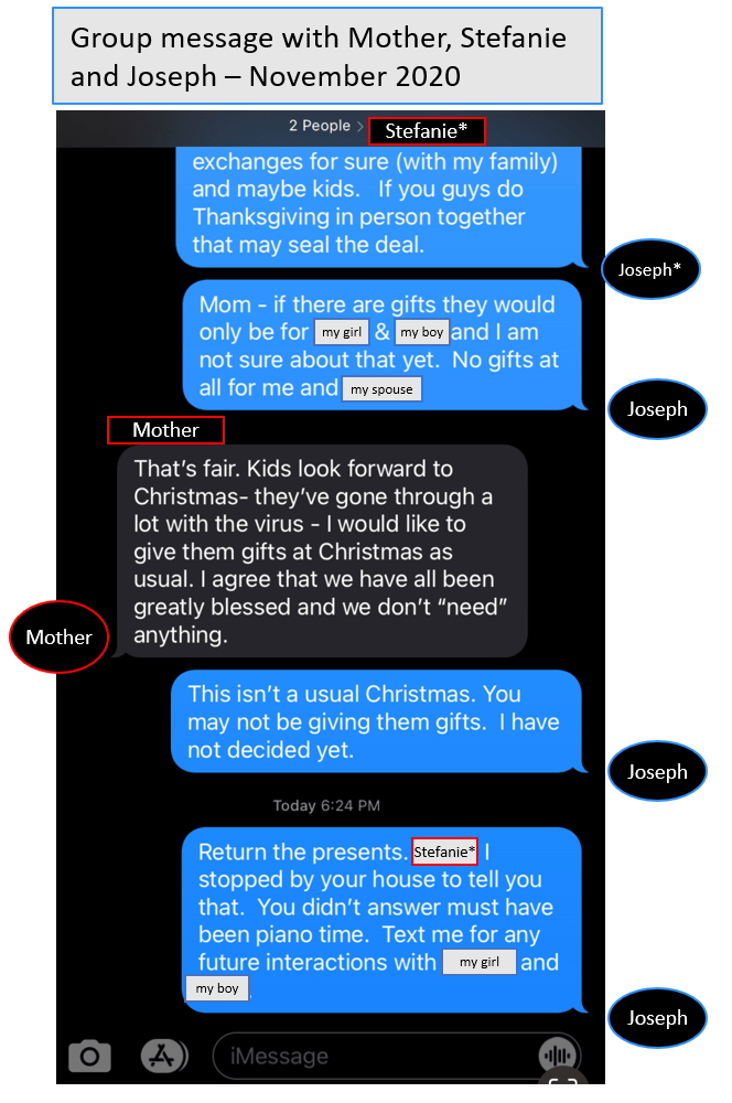 Joseph: Exchanges for sure (with my family) and maybe kids. If you guys do thanksgiving in person together that may seal the deal 
 
Joseph: Mom - If there are gifts they would only be for my children and l am not sure about that yet. No gifts at all for me and my spouse 

Mother:  That's fair. Kids look forward to Christmas- they've gone through a lot with the virus - I would like to give them gifts at Christmas as usual. I agree that we have all been greatly blessed and we don't "need" anything. 

Joseph: This isn't a usual Christmas.  You may not be giving them gifts.  I have not decided yet.  

Joseph: Return the presents.  Stefanie*, I stopped by your house to tell you that. You didn't answer must have been piano time. Text me for any future interactions with my children.